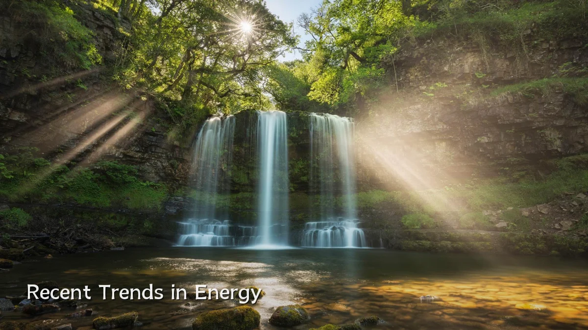Recent Trends in Energy