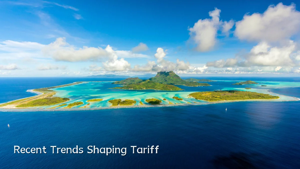 Recent Trends Shaping Tariff