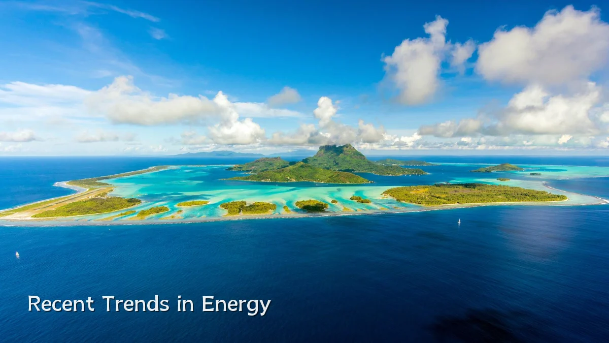 Recent Trends in Energy